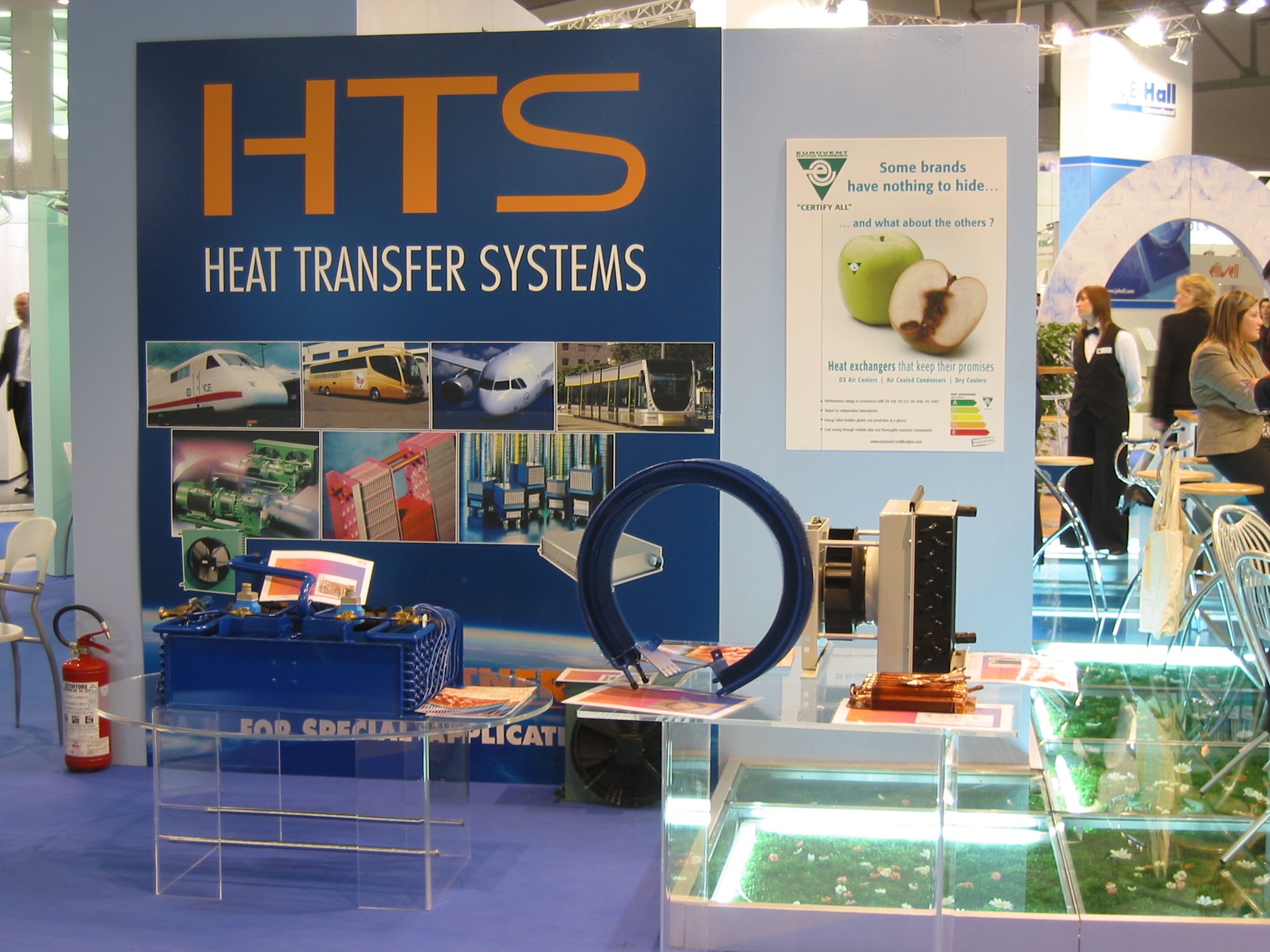 HTS coils
